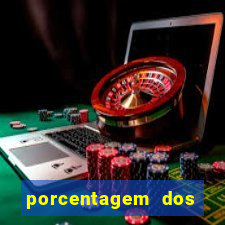 porcentagem dos slots pp